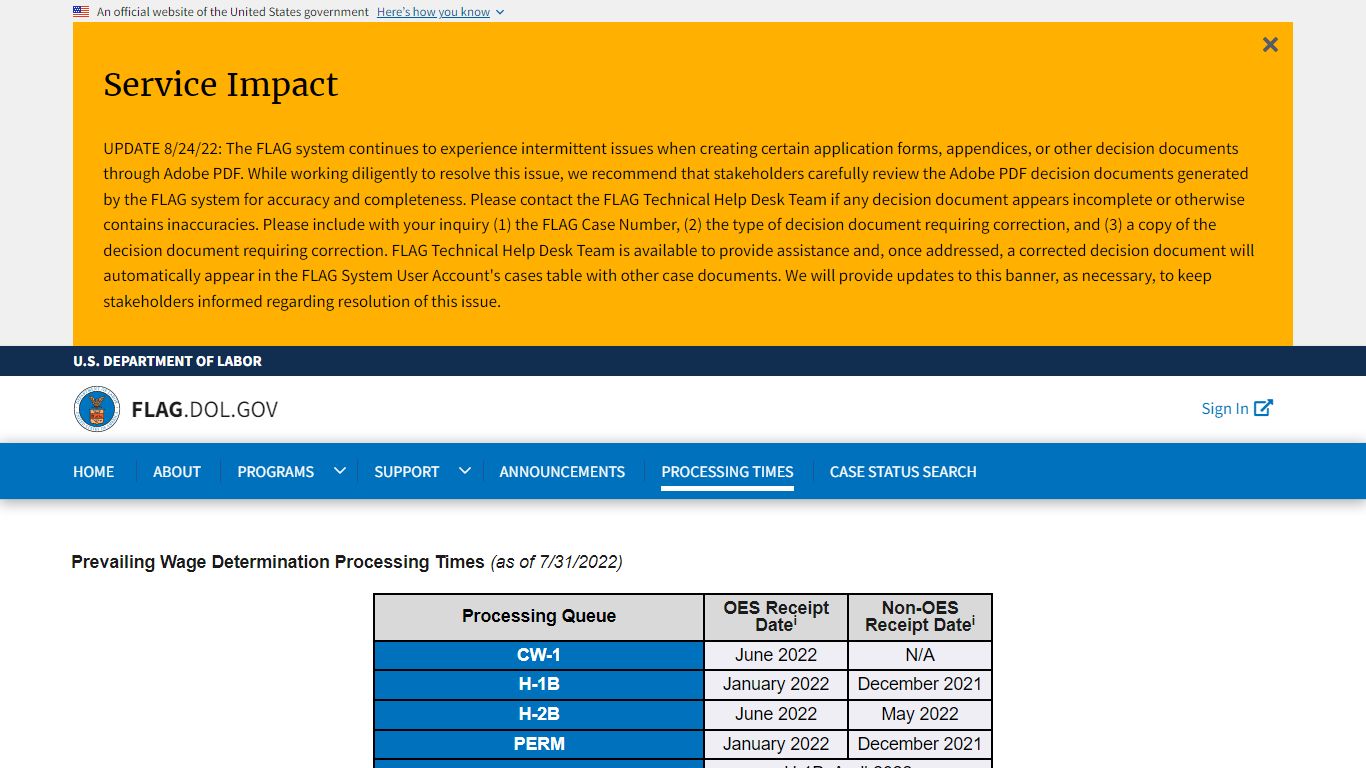 Processing Times | Flag.dol.gov